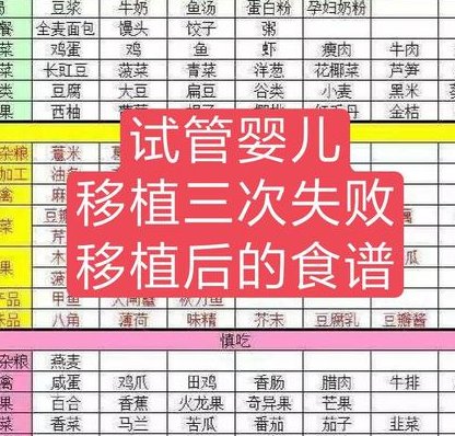 昆明助孕生子_昆明助孕机构_昆明市试管助孕辅助生殖公司